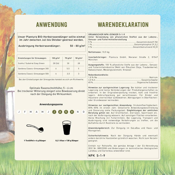 Anwendung Plantura Bio-Herbstrasendünger