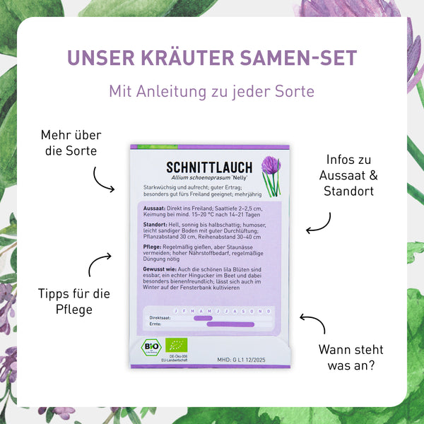 Anleitung des Kräuter-Saatgut-Sets