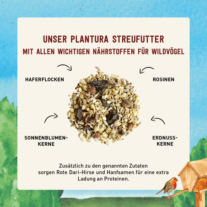 Inhhaltsstoffe des Plantura Winter-Vogelfutters